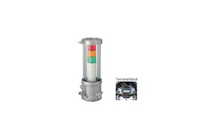 EDLM Explosion Proof